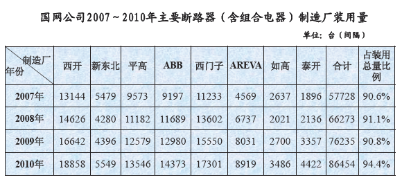 冲击记录仪-运输测振仪